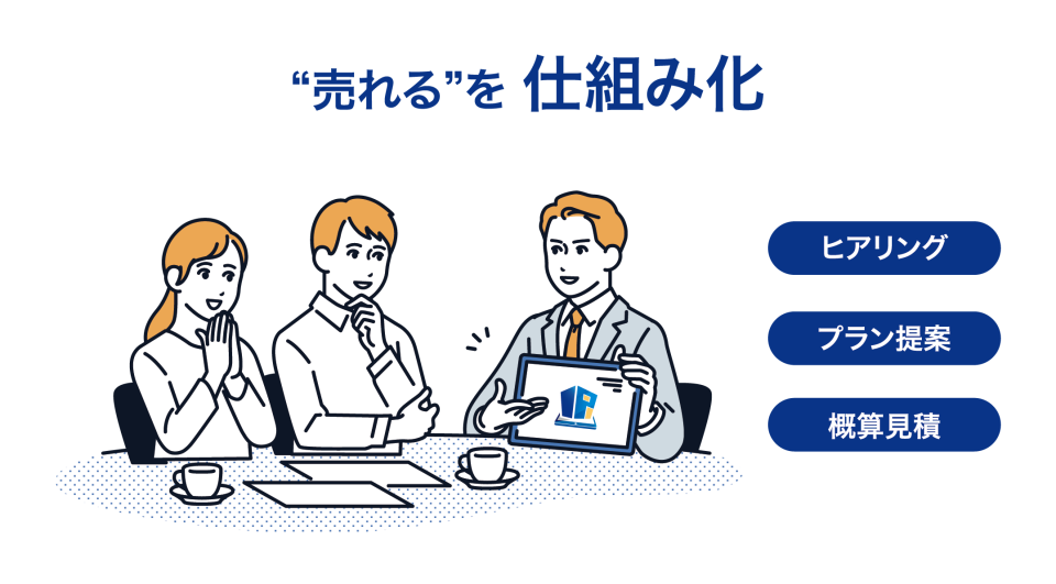 “売れる”を仕組み化